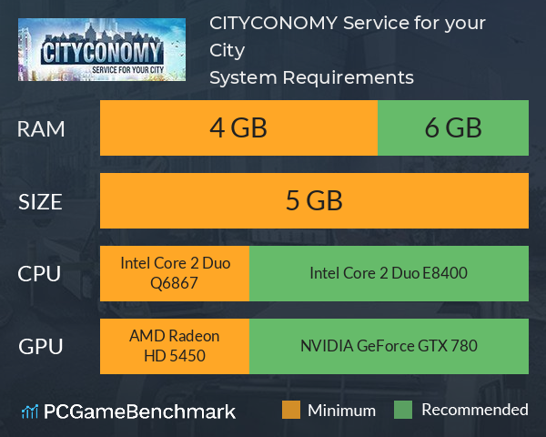 CITYCONOMY: Service for your City System Requirements PC Graph - Can I Run CITYCONOMY: Service for your City