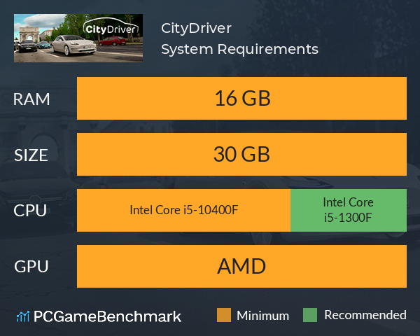 CityDriver System Requirements PC Graph - Can I Run CityDriver