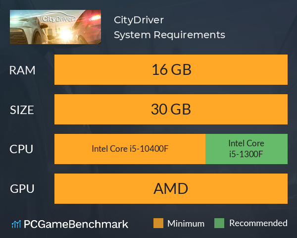 CityDriver System Requirements PC Graph - Can I Run CityDriver CityDriver System Requirements PC Graph - Can I Run CityDriver