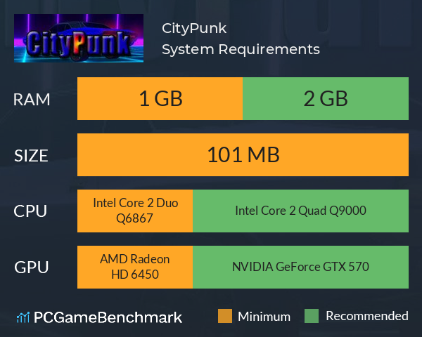 CityPunk System Requirements PC Graph - Can I Run CityPunk CityPunk System Requirements PC Graph - Can I Run CityPunk