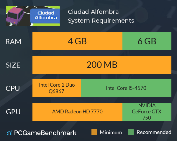 Ciudad Alfombra System Requirements PC Graph - Can I Run Ciudad Alfombra Ciudad Alfombra System Requirements PC Graph - Can I Run Ciudad Alfombra