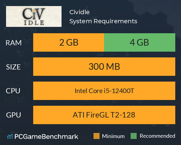 Cividle System Requirements PC Graph - Can I Run Cividle
