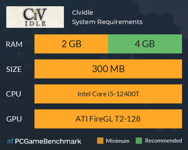Cividle System Requirements PC Graph - Can I Run Cividle Cividle System Requirements PC Graph - Can I Run Cividle