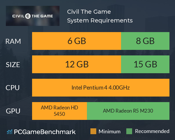 Civil: The Game System Requirements PC Graph - Can I Run Civil: The Game Civil: The Game System Requirements PC Graph - Can I Run Civil: The Game