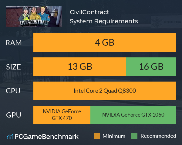 CivilContract System Requirements PC Graph - Can I Run CivilContract