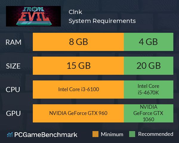 Clönk System Requirements PC Graph - Can I Run Clönk