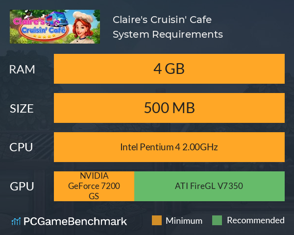 Claire's Cruisin' Cafe System Requirements PC Graph - Can I Run Claire's Cruisin' Cafe
