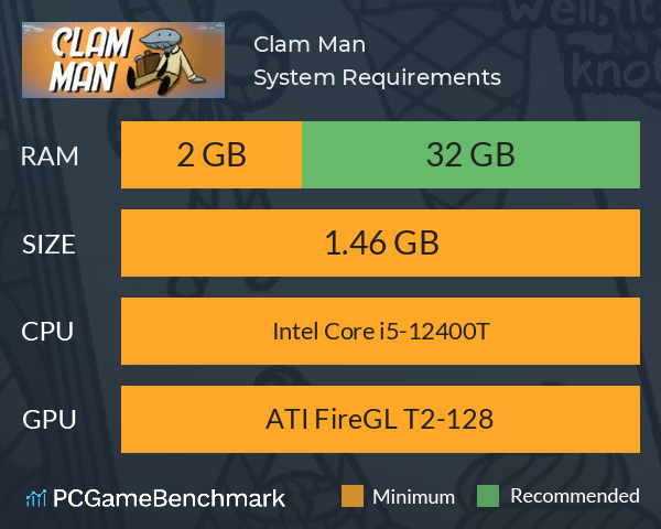 Clam Man System Requirements PC Graph - Can I Run Clam Man Clam Man System Requirements PC Graph - Can I Run Clam Man