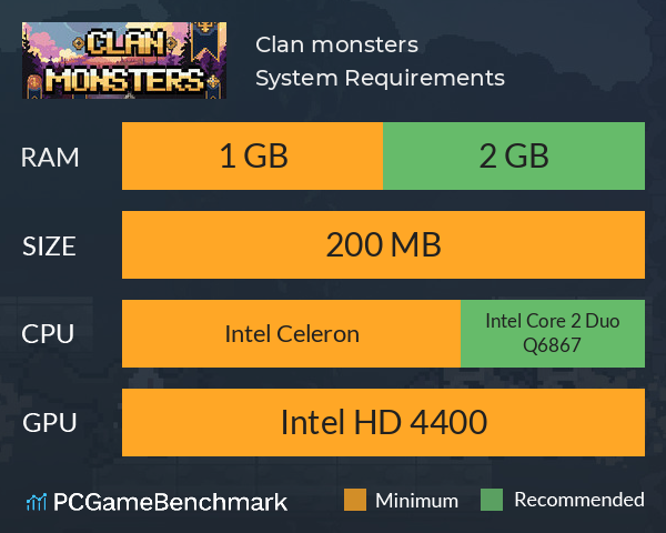 Clan monsters System Requirements PC Graph - Can I Run Clan monsters