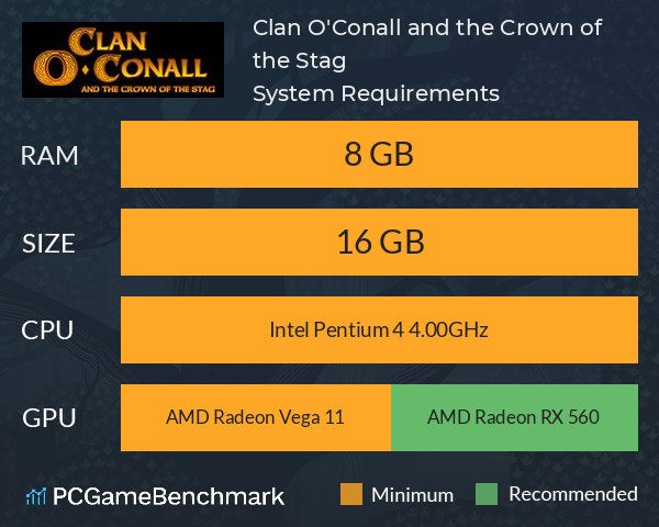 Clan O'Conall and the Crown of the Stag System Requirements PC Graph - Can I Run Clan O'Conall and the Crown of the Stag