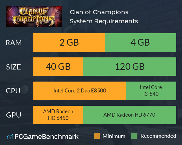 Clan of Champions System Requirements PC Graph - Can I Run Clan of Champions