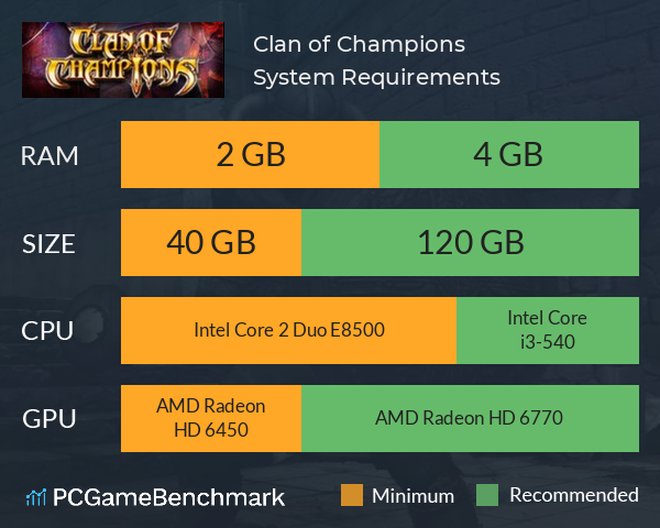 Clan of Champions System Requirements PC Graph - Can I Run Clan of Champions Clan of Champions System Requirements PC Graph - Can I Run Clan of Champions