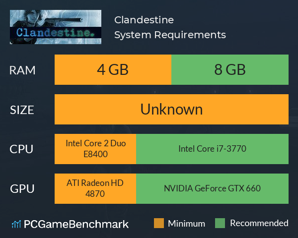 Clandestine System Requirements PC Graph - Can I Run Clandestine