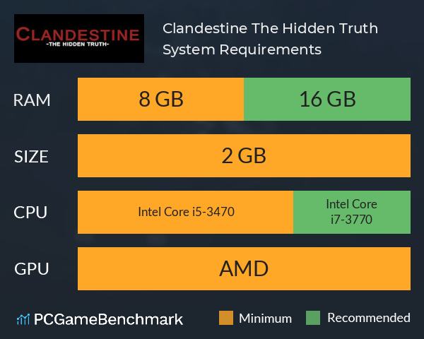 Clandestine: The Hidden Truth System Requirements PC Graph - Can I Run Clandestine: The Hidden Truth Clandestine: The Hidden Truth System Requirements PC Graph - Can I Run Clandestine: The Hidden Truth
