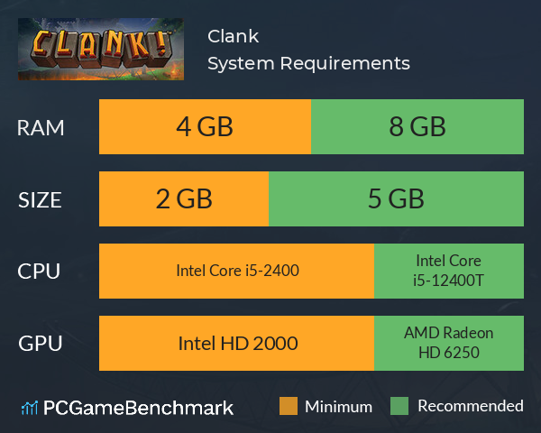 Clank! System Requirements PC Graph - Can I Run Clank! Clank! System Requirements PC Graph - Can I Run Clank!