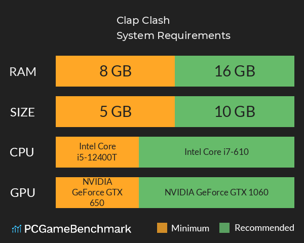 Clap Clash System Requirements PC Graph - Can I Run Clap Clash Clap Clash System Requirements PC Graph - Can I Run Clap Clash