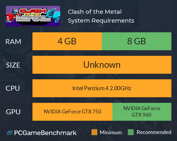 Clash of the Metal System Requirements PC Graph - Can I Run Clash of the Metal Clash of the Metal System Requirements PC Graph - Can I Run Clash of the Metal