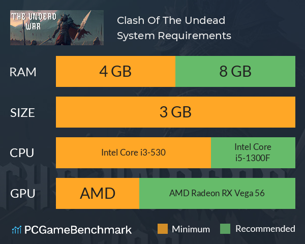 Clash Of The Undead System Requirements PC Graph - Can I Run Clash Of The Undead Clash Of The Undead System Requirements PC Graph - Can I Run Clash Of The Undead