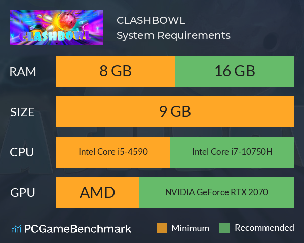 CLASHBOWL System Requirements PC Graph - Can I Run CLASHBOWL CLASHBOWL System Requirements PC Graph - Can I Run CLASHBOWL