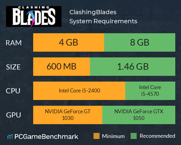 ClashingBlades System Requirements PC Graph - Can I Run ClashingBlades ClashingBlades System Requirements PC Graph - Can I Run ClashingBlades