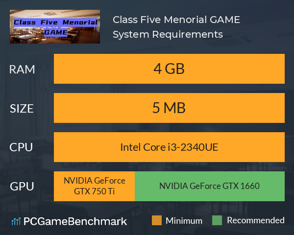Class Five Menorial GAME System Requirements PC Graph - Can I Run Class Five Menorial GAME Class Five Menorial GAME System Requirements PC Graph - Can I Run Class Five Menorial GAME