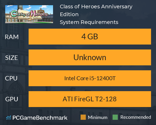 Class of Heroes: Anniversary Edition System Requirements PC Graph - Can I Run Class of Heroes: Anniversary Edition