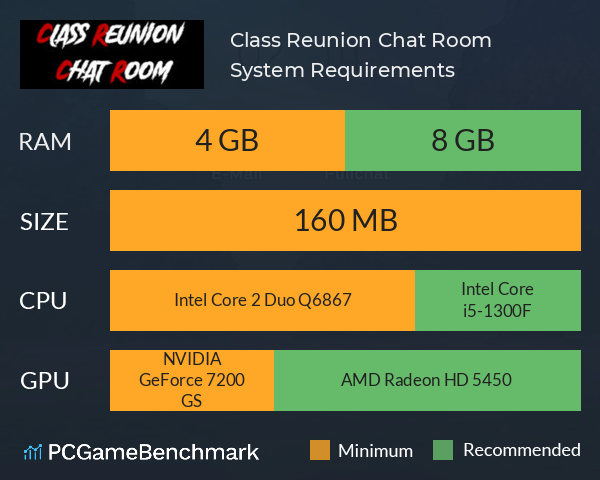 Class Reunion Chat Room System Requirements PC Graph - Can I Run Class Reunion Chat Room Class Reunion Chat Room System Requirements PC Graph - Can I Run Class Reunion Chat Room