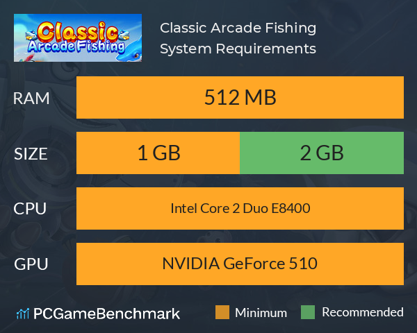 Classic Arcade Fishing System Requirements PC Graph - Can I Run Classic Arcade Fishing Classic Arcade Fishing System Requirements PC Graph - Can I Run Classic Arcade Fishing