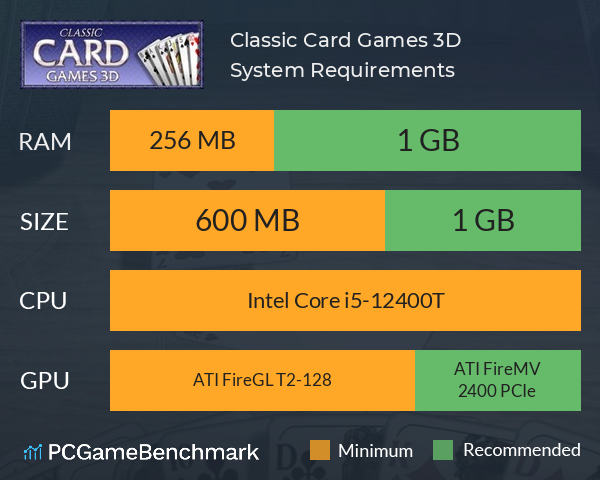 Classic Card Games 3D System Requirements PC Graph - Can I Run Classic Card Games 3D