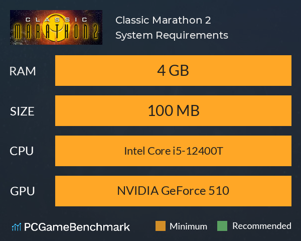 Classic Marathon 2 System Requirements PC Graph - Can I Run Classic Marathon 2 Classic Marathon 2 System Requirements PC Graph - Can I Run Classic Marathon 2