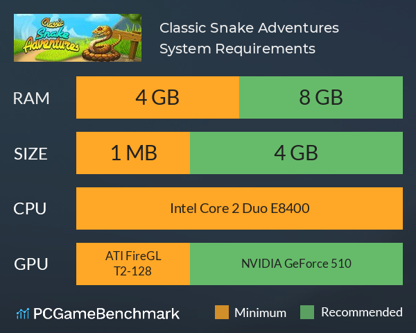 Classic Snake Adventures System Requirements PC Graph - Can I Run Classic Snake Adventures