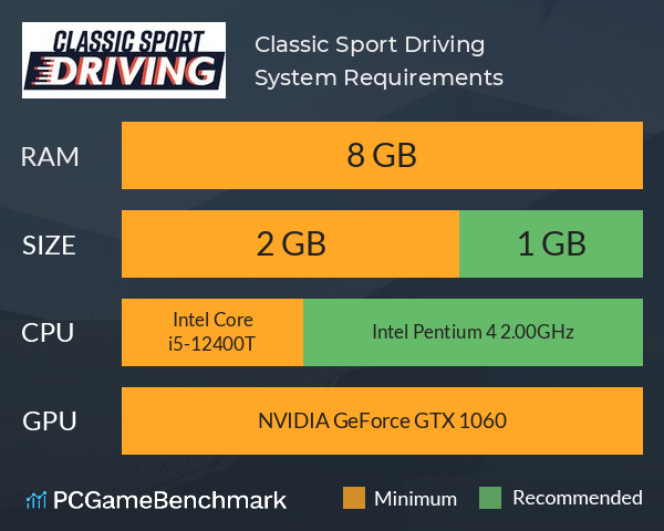 Classic Sport Driving System Requirements PC Graph - Can I Run Classic Sport Driving Classic Sport Driving System Requirements PC Graph - Can I Run Classic Sport Driving