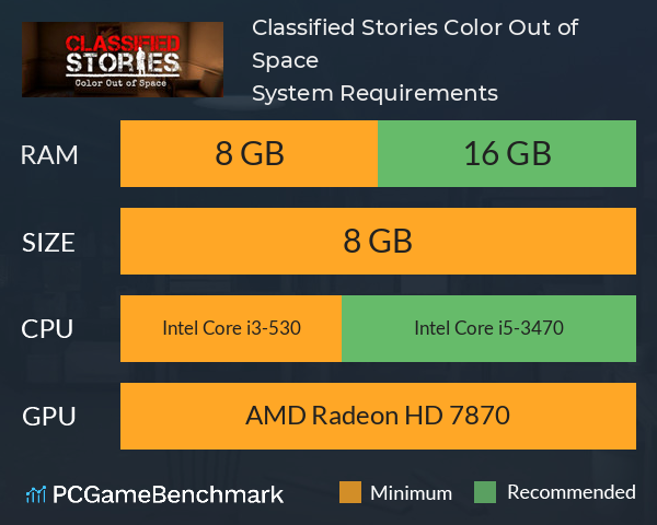 Classified Stories: Color Out of Space System Requirements PC Graph - Can I Run Classified Stories: Color Out of Space Classified Stories: Color Out of Space System Requirements PC Graph - Can I Run Classified Stories: Color Out of Space