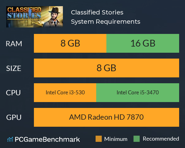 Classified Stories System Requirements PC Graph - Can I Run Classified Stories
