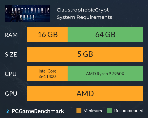 ClaustrophobicCrypt System Requirements PC Graph - Can I Run ClaustrophobicCrypt ClaustrophobicCrypt System Requirements PC Graph - Can I Run ClaustrophobicCrypt