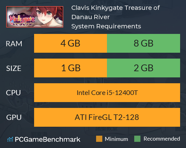 Clavis Kinkygate: Treasure of Danau River System Requirements PC Graph - Can I Run Clavis Kinkygate: Treasure of Danau River Clavis Kinkygate: Treasure of Danau River System Requirements PC Graph - Can I Run Clavis Kinkygate: Treasure of Danau River