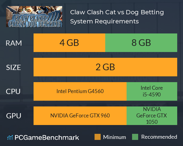Claw Clash: Cat vs Dog Betting System Requirements PC Graph - Can I Run Claw Clash: Cat vs Dog Betting