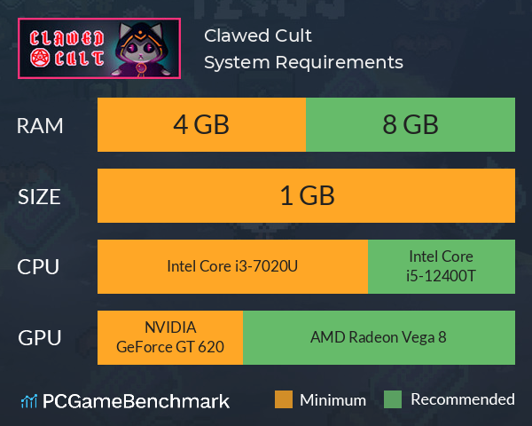 Clawed Cult System Requirements PC Graph - Can I Run Clawed Cult Clawed Cult System Requirements PC Graph - Can I Run Clawed Cult