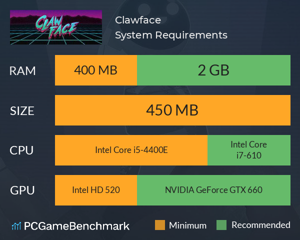 Clawface System Requirements PC Graph - Can I Run Clawface
