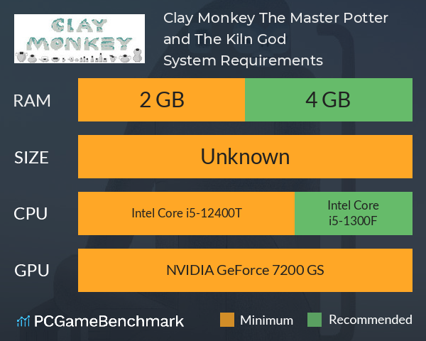 Clay Monkey: The Master Potter and The Kiln God System Requirements PC Graph - Can I Run Clay Monkey: The Master Potter and The Kiln God Clay Monkey: The Master Potter and The Kiln God System Requirements PC Graph - Can I Run Clay Monkey: The Master Potter and The Kiln God