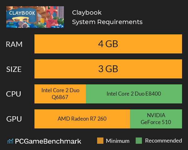 Claybook System Requirements PC Graph - Can I Run Claybook Claybook System Requirements PC Graph - Can I Run Claybook