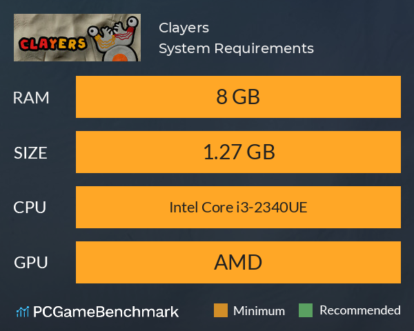 Clayers System Requirements PC Graph - Can I Run Clayers Clayers System Requirements PC Graph - Can I Run Clayers