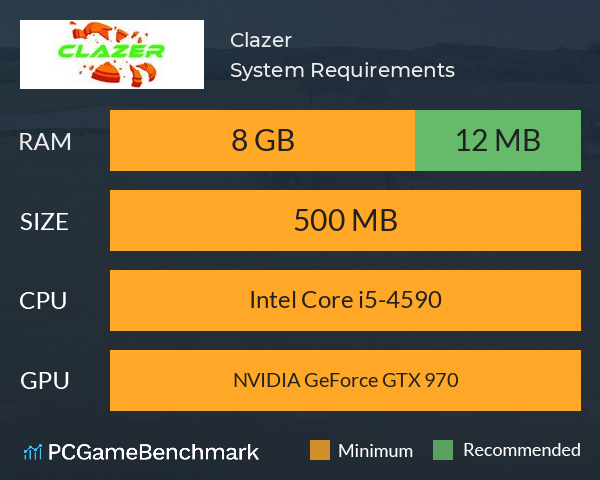 Clazer System Requirements PC Graph - Can I Run Clazer Clazer System Requirements PC Graph - Can I Run Clazer