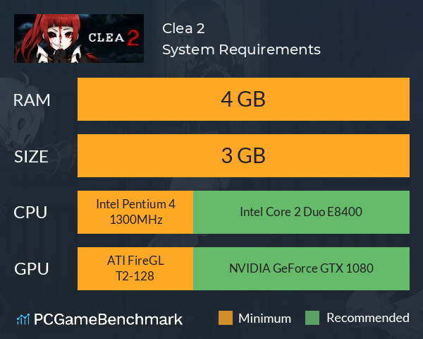 Clea 2 System Requirements PC Graph - Can I Run Clea 2