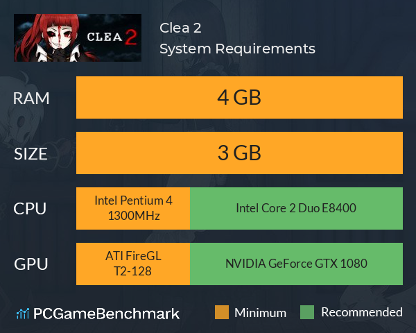 Clea 2 System Requirements PC Graph - Can I Run Clea 2 Clea 2 System Requirements PC Graph - Can I Run Clea 2