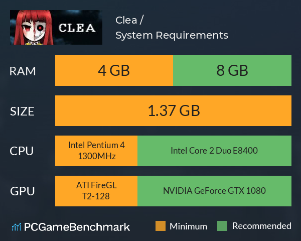 Clea / 克莉 System Requirements PC Graph - Can I Run Clea / 克莉