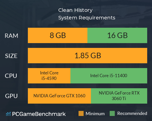 Clean History System Requirements PC Graph - Can I Run Clean History Clean History System Requirements PC Graph - Can I Run Clean History