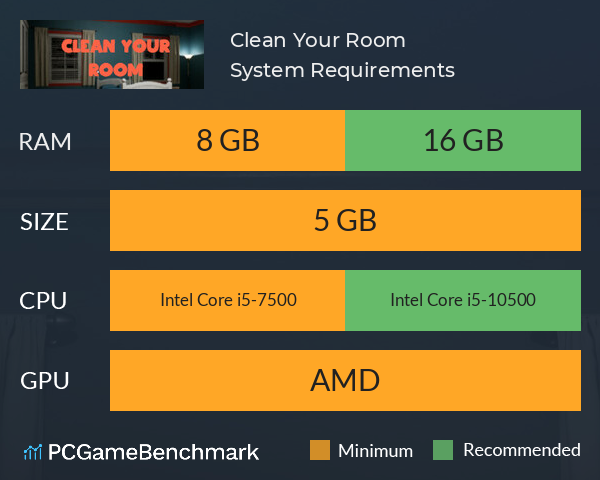 Clean Your Room System Requirements PC Graph - Can I Run Clean Your Room Clean Your Room System Requirements PC Graph - Can I Run Clean Your Room