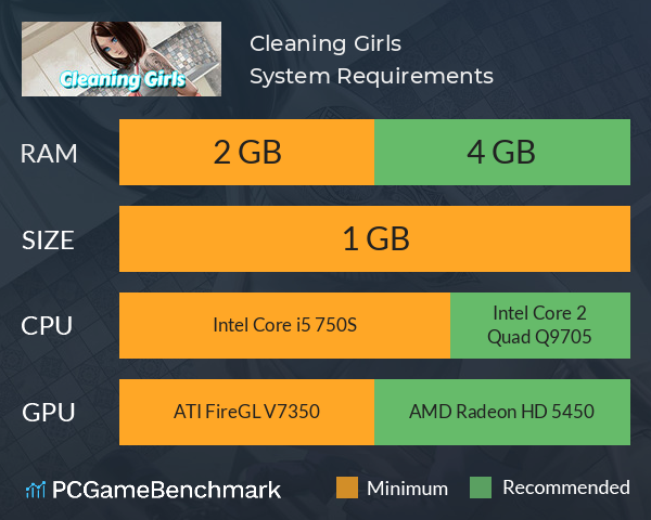 Cleaning Girls System Requirements PC Graph - Can I Run Cleaning Girls Cleaning Girls System Requirements PC Graph - Can I Run Cleaning Girls