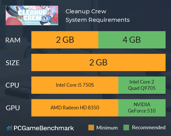 Cleanup Crew System Requirements PC Graph - Can I Run Cleanup Crew Cleanup Crew System Requirements PC Graph - Can I Run Cleanup Crew